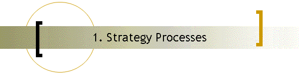 1. Strategy Processes
